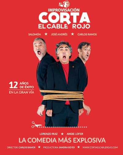 Corta el Cable Rojo en Madrid