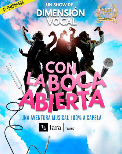 Con la boca abierta en Madrid